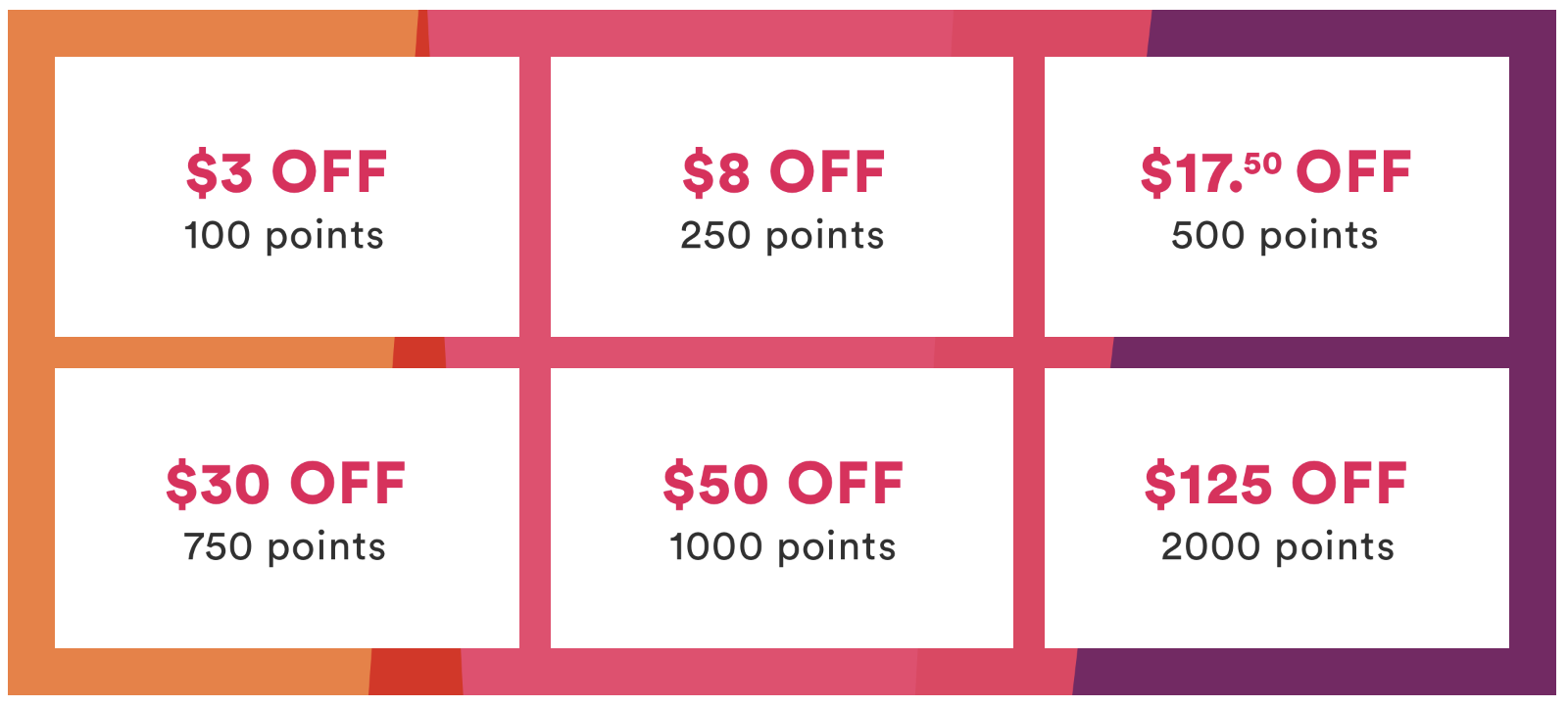 Everything You Need To Know About Ulta Rewards Points